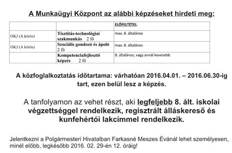 munkaügyi központ által támogatott tanfolyamok 2024